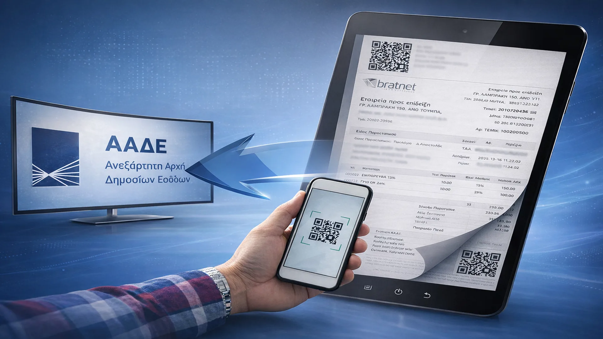 Διάγραμμα διακίνησης αγαθών με Ψηφιακό Δελτίο Αποστολής και myDATA