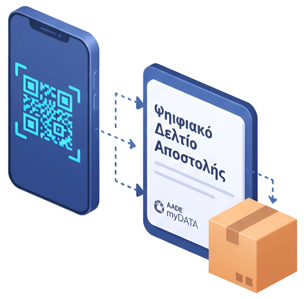 Εικονίδιο σχετικά με το τι είναι το Ψηφιακό Δελτίο Αποστολής